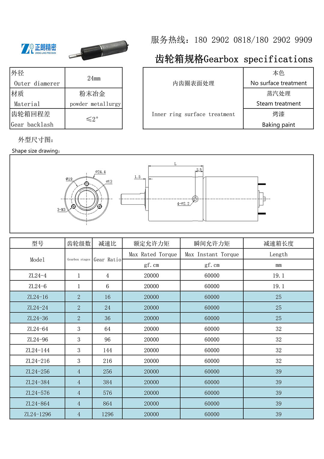 24齿轮箱规格